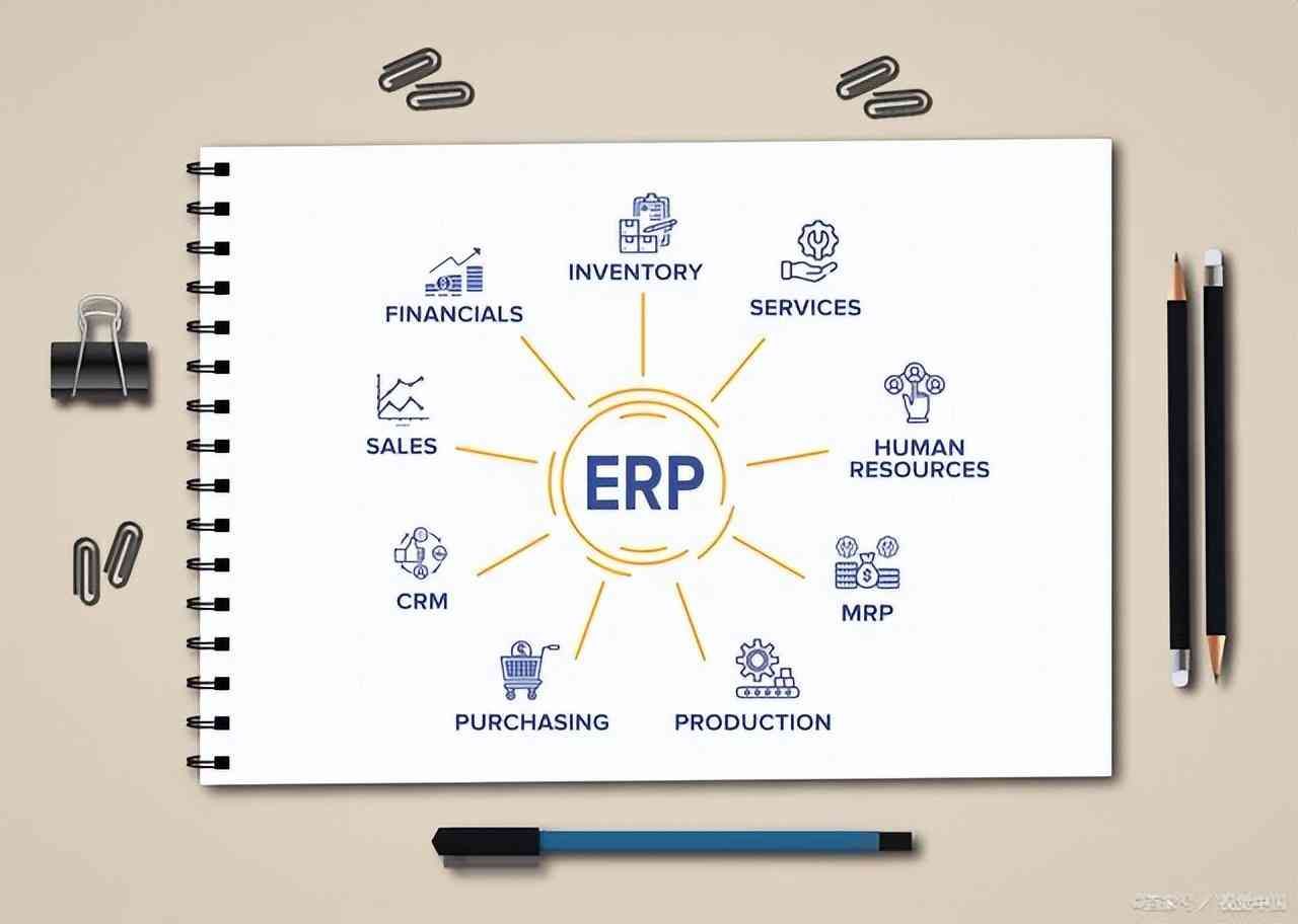 erp系统主要干什么的（ERP系统主要干什么的？多方面介绍，看完就知道！）(图3)