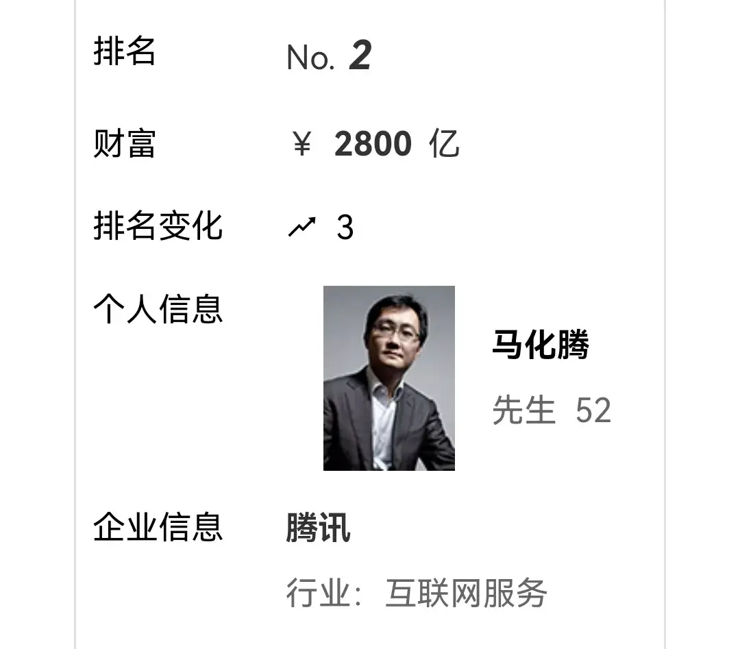 中国富豪榜前十名（中国最新10大富豪排行榜）(图3)