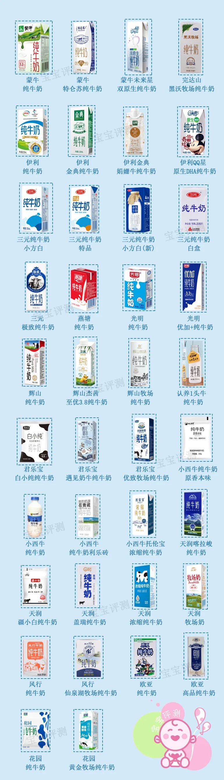 什么牌子的纯牛奶好（国产纯牛奶排行评测大全）(图1)