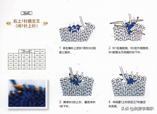 怎样编织帽子（扭花条贝雷帽的织法介绍）(图15)