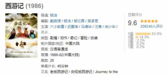 评分最高的十部电视剧（十部豆瓣评分9.5以上华语剧）(图6)