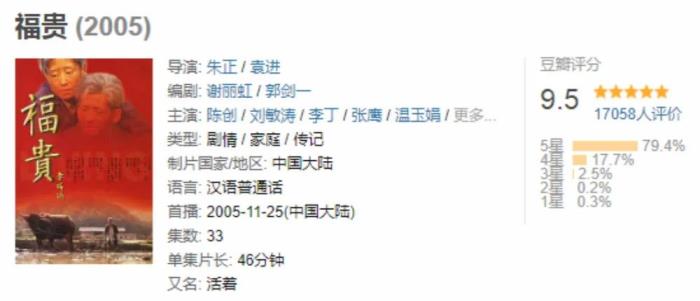 评分最高的十部电视剧（十部豆瓣评分9.5以上华语剧）(图19)