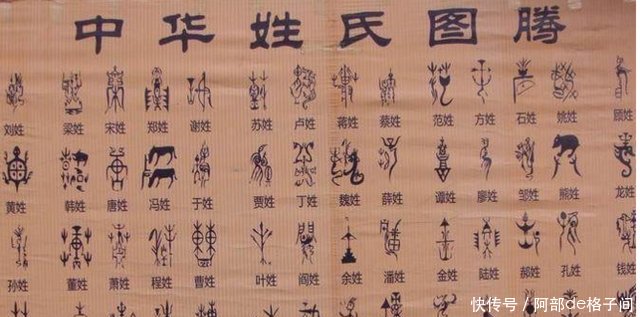 你有贵族血统吗中国这些姓氏最尊贵，这个姓最下贱，大多数人都惊讶！(图3)